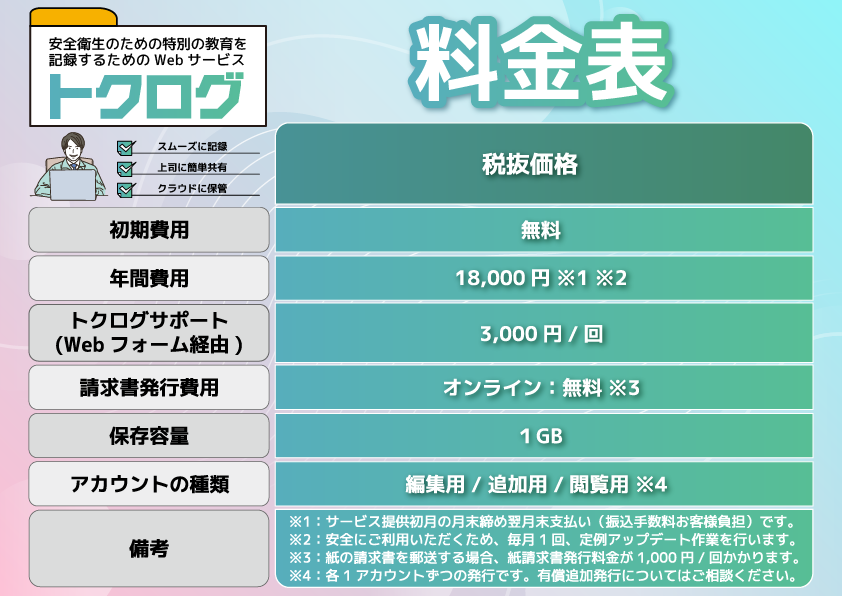料金